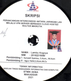 cover