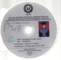 Image of Analisis Sentimen Opini Publik Terhadap Rencana Program Makan Siang Gratis Pemerintah Indonesia Menggunakan Metode Naive Bayes Denagn Fitur N-gram